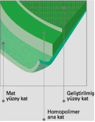 225MD
